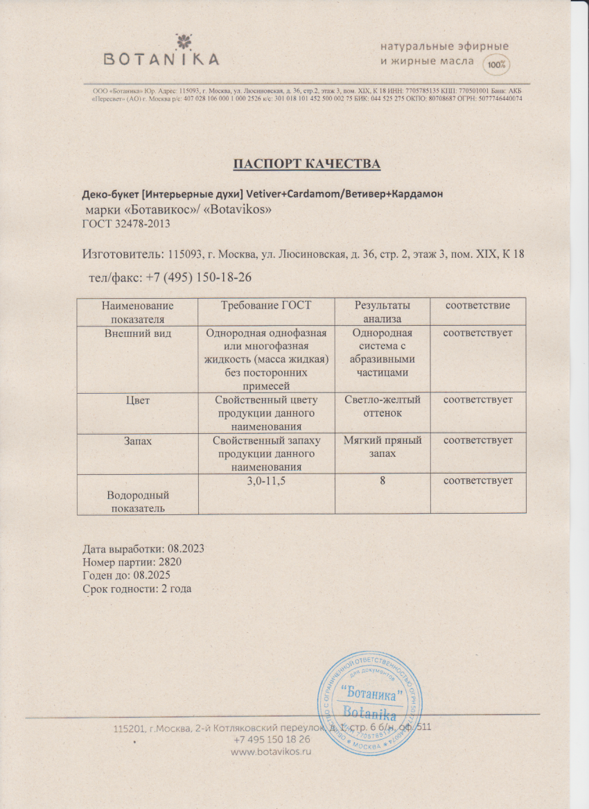 Паспорт №082023